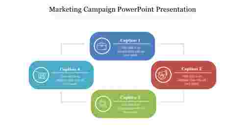 Marketing Campaign PowerPoint Presentation